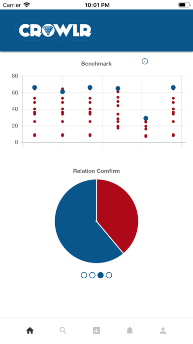 Screenshot #3 pour Crowlr
