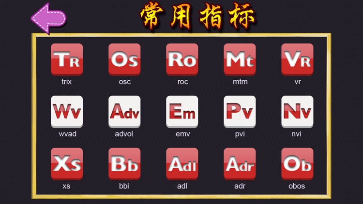 股票指标宝典 股民炒股学院