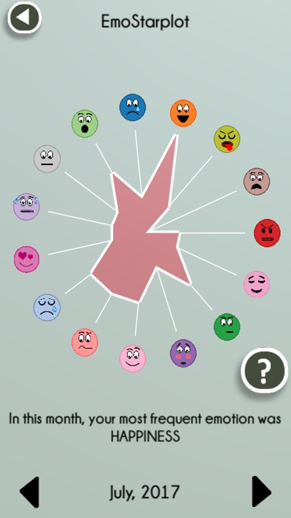 EmoPaint Paint your emotions screenshot-4