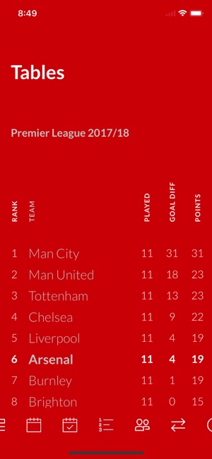 Team AFC(圖3)-速報App