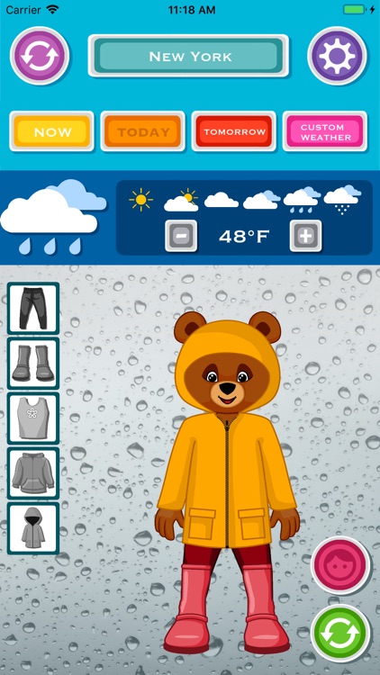 Kids Weather & What to Wear
