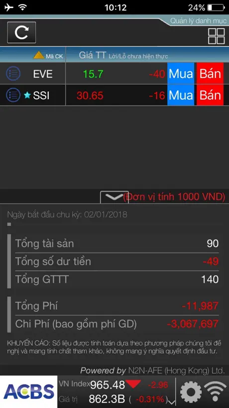 ACBS Trade