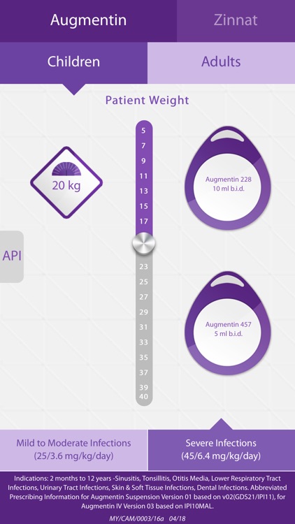 GSK Antibiotic Dosage App