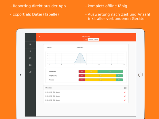Screenshot #6 pour surveydoc Umfragen Befragungen