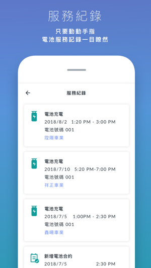 KYMCO Ionex(圖5)-速報App