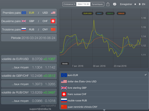 Screenshot #5 pour FX Diff Lt - comparez