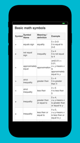 ALL Maths Formulas Guide screenshot