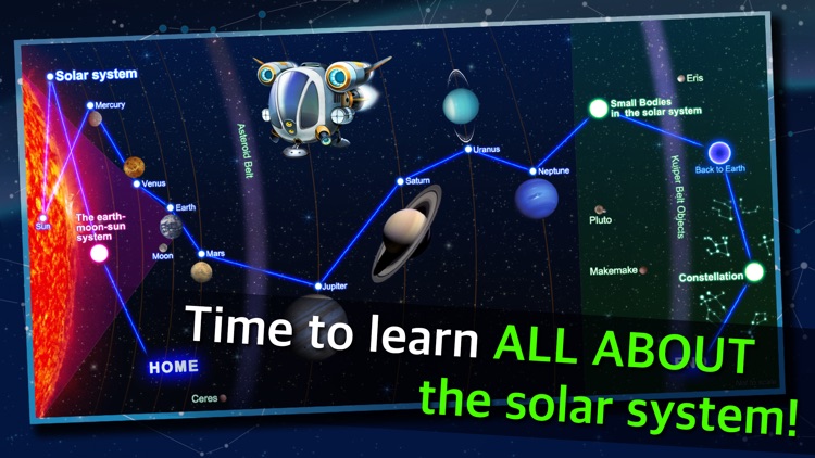 All About the Solar System screenshot-4