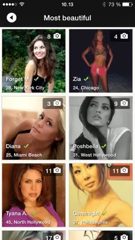 Game screenshot BeautifulPeople hack