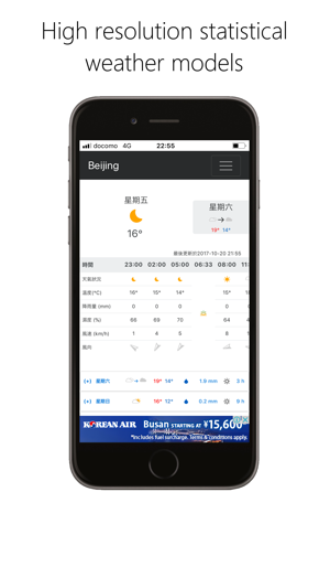 Sun2Rain - Weather Forecast(圖2)-速報App