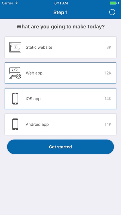 Estimate it! - estimate development costs