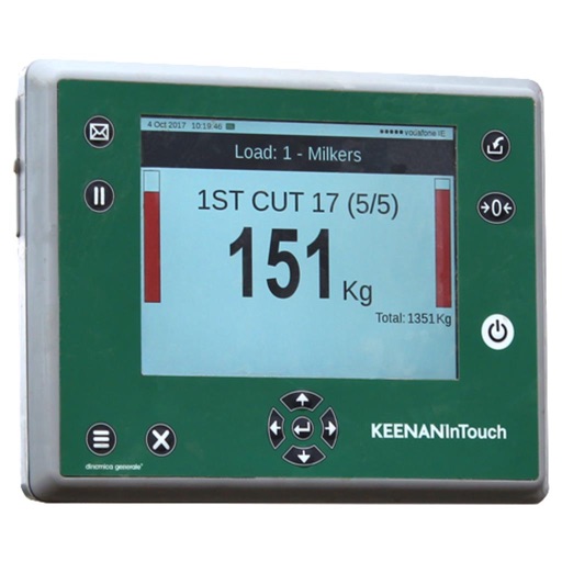InTouch Remote - AppWisp.com