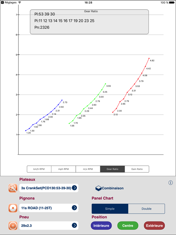 Screenshot #4 pour Gear Ratio Calculator Lite
