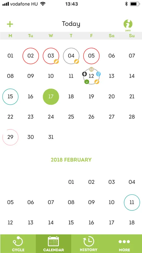 Softelle - Period Tracker