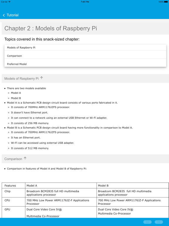Learn Programming Raspberry Pi iPad screenshot 5 - Education app