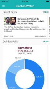 Election Watch screenshot