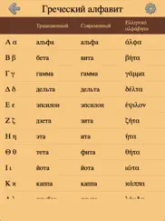 Греческие буквы и алфавит 2 айпад изображения 1
