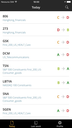 Trendrating(圖2)-速報App