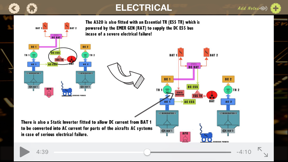 Airbus A320 Systems CBT screenshot
