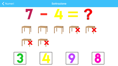 Screenshot #2 pour Alfabeto italiano