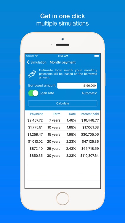 My Loans Calculator screenshot-4