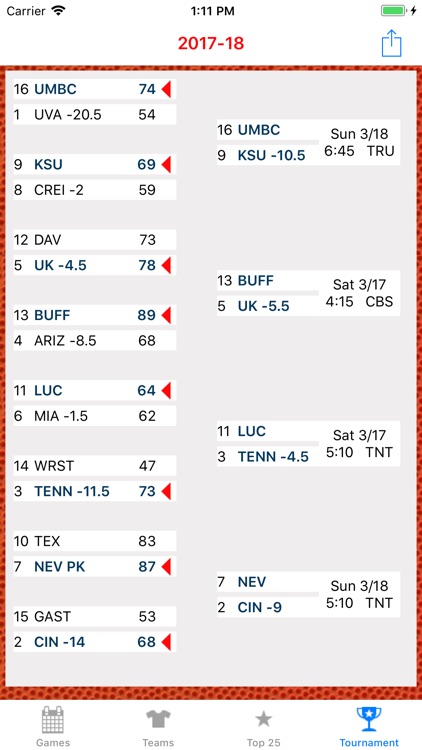 College Hoops Scores, Schedule screenshot-5