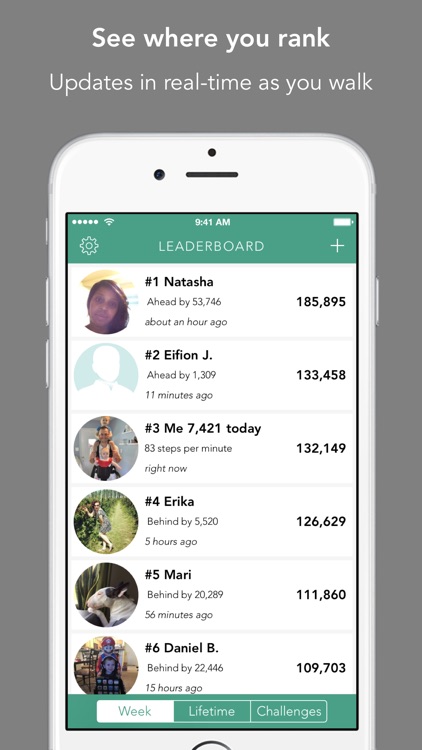 Leaderboard: Fitbit rankings