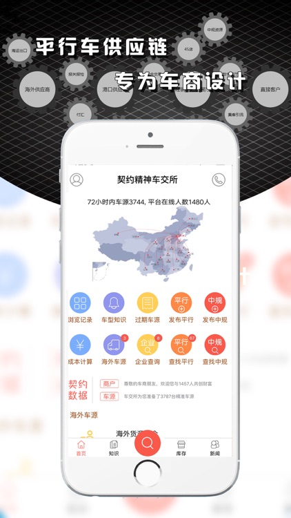 契约精神车交所