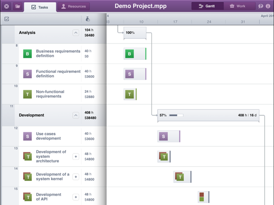 Screenshot #4 pour Gantt Viewer