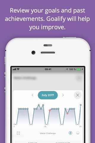 Habit Tracker by Goalify screenshot 2