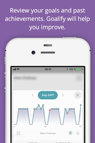 Goalify - Goal & Habit Tracker screenshot 2