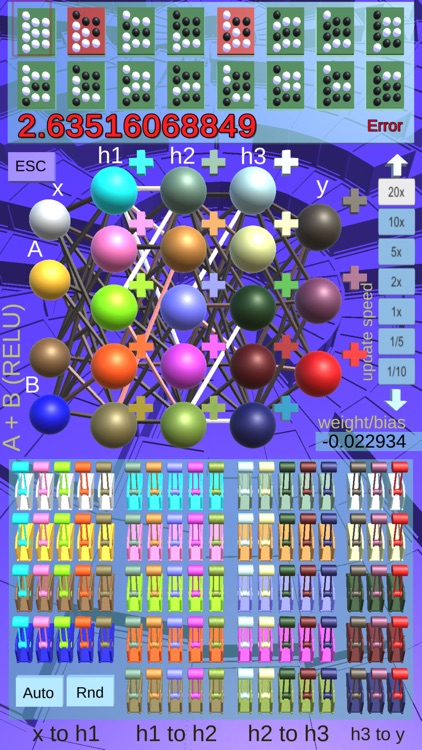 Neural Network Master Workout