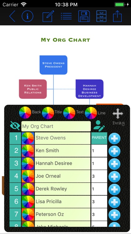 Org Chart Maker App