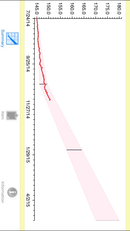 Pregnancy Pounds - Weight Tracking App screenshot-4