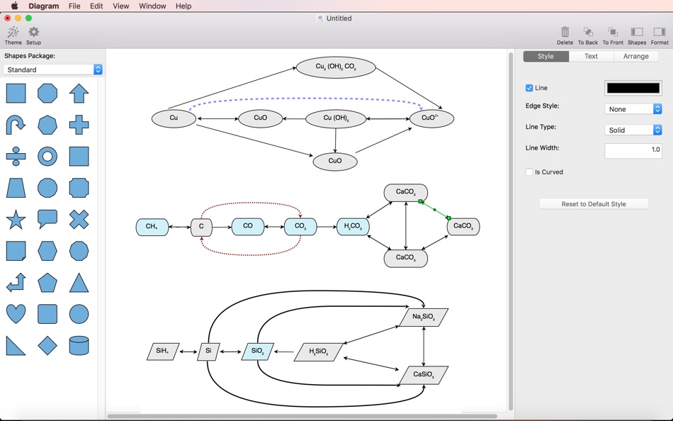 #2. Diagram (macOS) Podle: 元荃 李