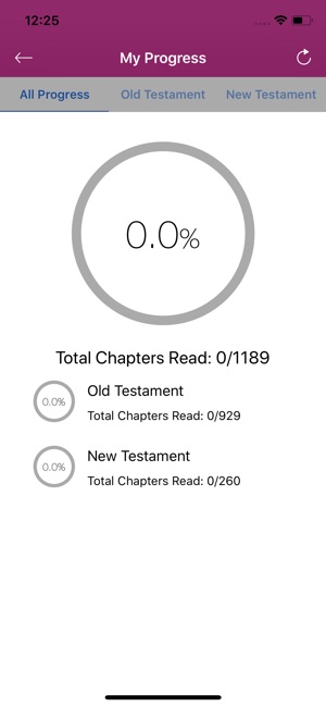 KJV Dramatized -King James Pro(圖2)-速報App