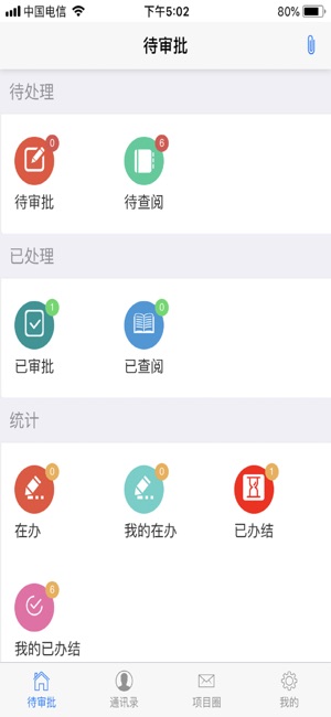 HNPMIS(圖2)-速報App