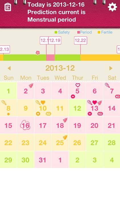 Women's Period Calendar