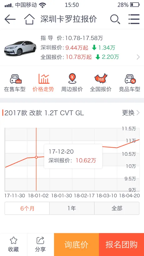 汽车报价大全-车主之家出品
