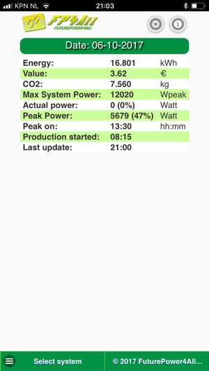 FP4All monitor(圖3)-速報App