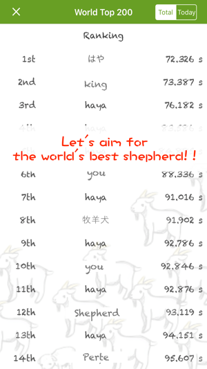 Shepherd Peter(圖4)-速報App