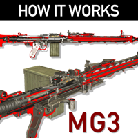 How it Works MG3
