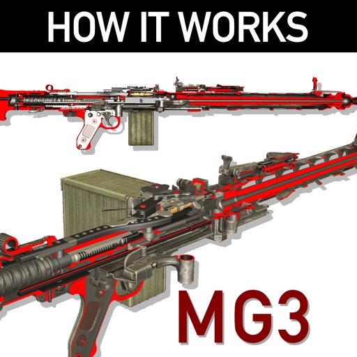 How it Works: MG3 icon