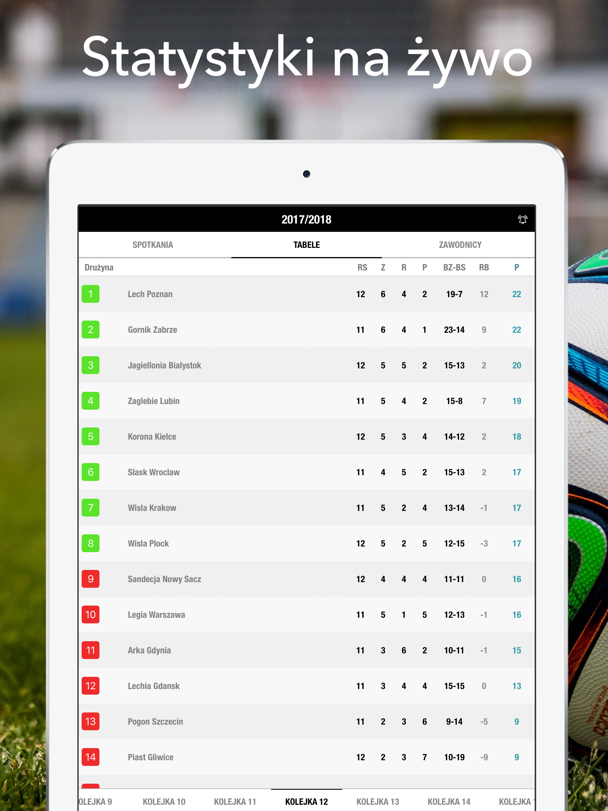 Ekstraklasa Wyniki Piłkarskie screenshot 7