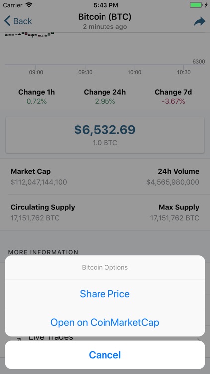CoinKing-Crypto Tracker screenshot-8