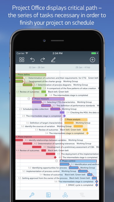 Mobile Gantt Chart