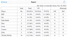 basketball pocket coach problems & solutions and troubleshooting guide - 2