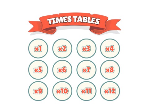 Quickly Master Times Tablesのおすすめ画像1
