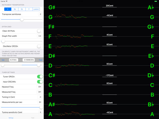 Screenshot #4 pour Saxjax Tuner Lite