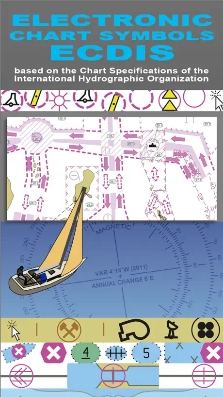 ELECTRONIC NAUTICAL CHART SYMBOLS & ABBREVIATIONS